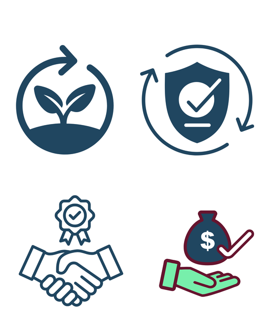 ESG Standards with Biodegradable nitrile gloves