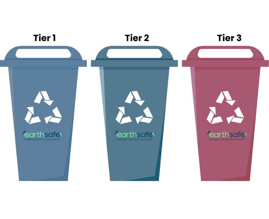 Tiered Recycling - Earth Safe PPE
